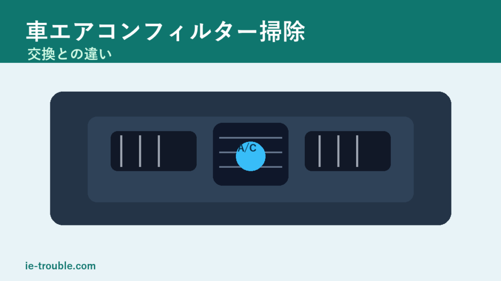 車エアコンフィルタ掃除はできる？交換との違いと注意点のイメージ
