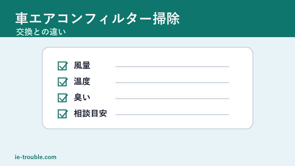 車エアコンフィルタ掃除はできる？交換との違いと注意点の本文画像3