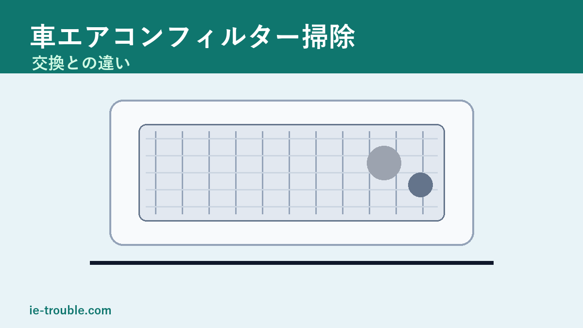 車エアコンフィルタ掃除はできる？交換との違いと注意点の本文画像2