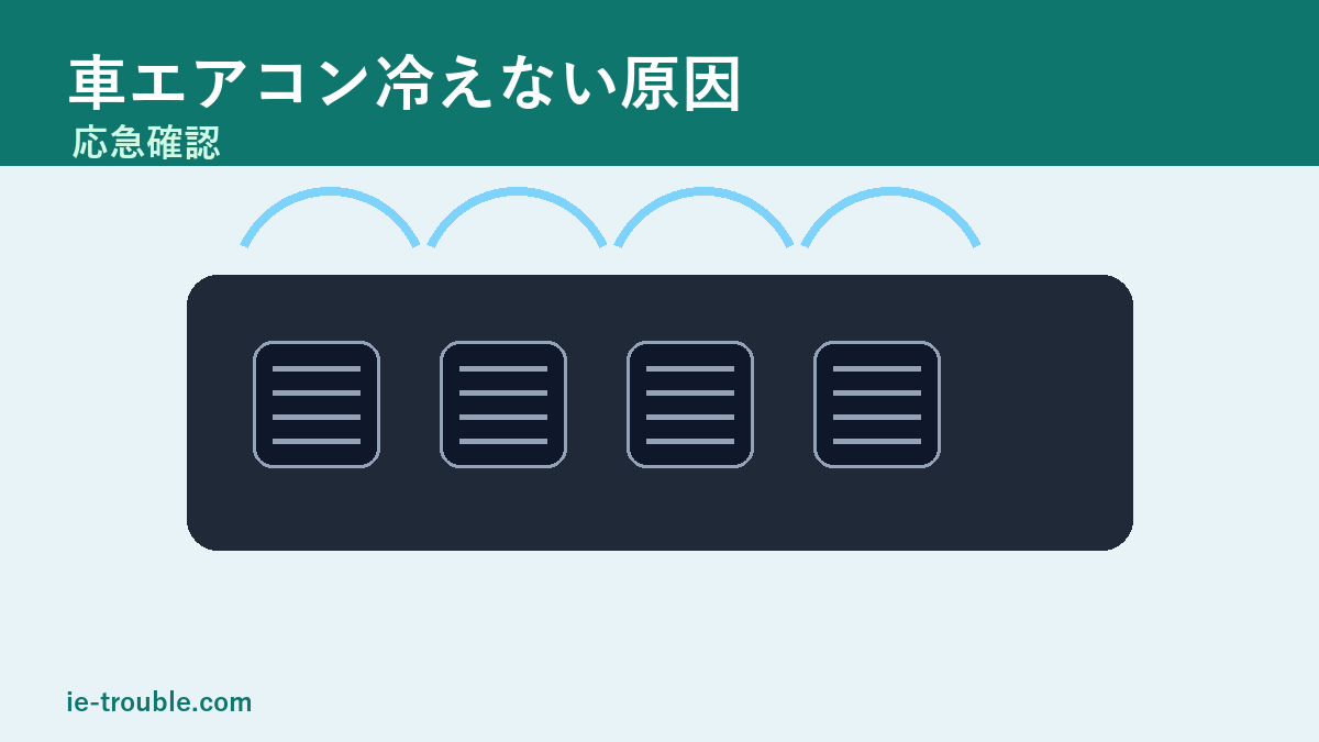 エアコン車冷えない原因は？応急確認と故障を疑うサインの本文画像1