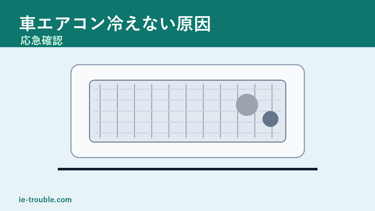 エアコン車冷えない原因は？応急確認と故障を疑うサインの本文画像2