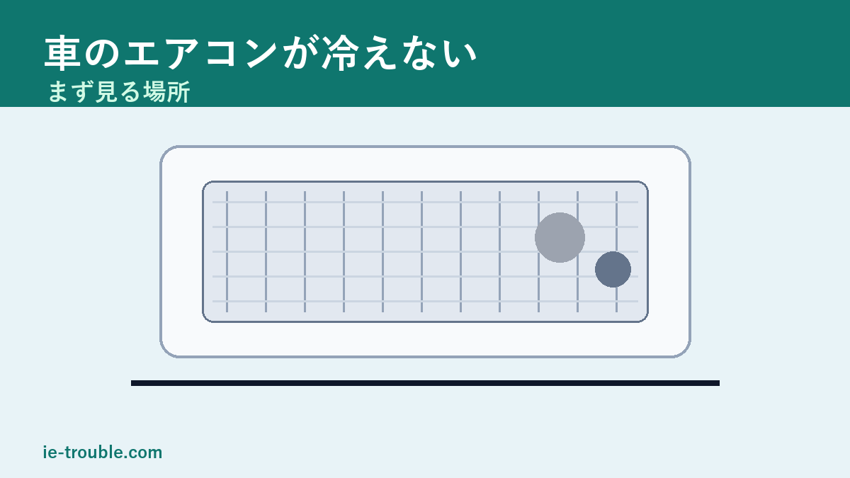 エアコン冷えない車はどこを見る？まず確認する場所と相談目安の本文画像2